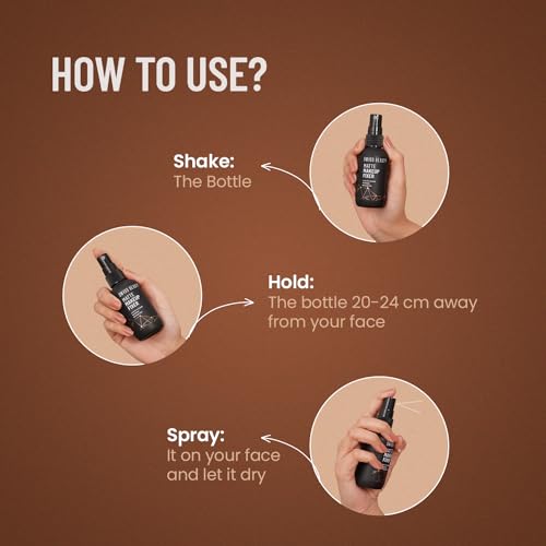 Swiss Beauty Matte Makeup Fixer | Long Lasting Oil Control Setting Spray
