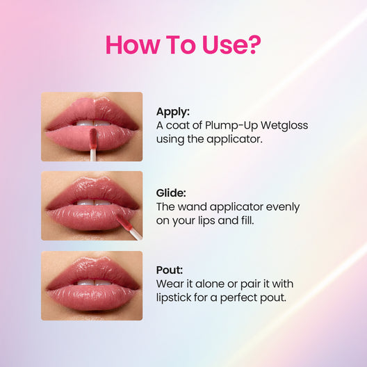 Swiss Beauty Plump Up WetGloss | High Shine Non-Sticky Lip Gloss